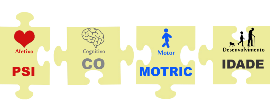 Psicomotricidade e a Neurociência Psicomotricidade e a Neurociência